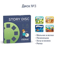 Дополнительные диски со сказками к фонарикам MiDeer №3 (MD1113)