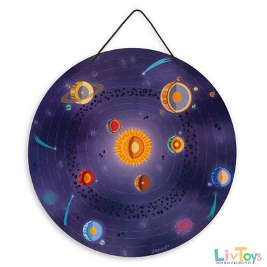 Janod Магнітна карта - Сонячна система