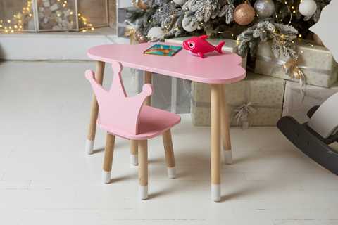 Детские столы купить | Детские столы премиум класса с доставкой в магазине Interior Market